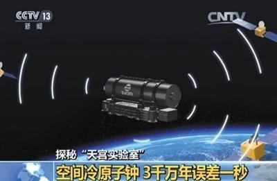 m̖(ho)l(f)䣬TmܲC(j)ҕ